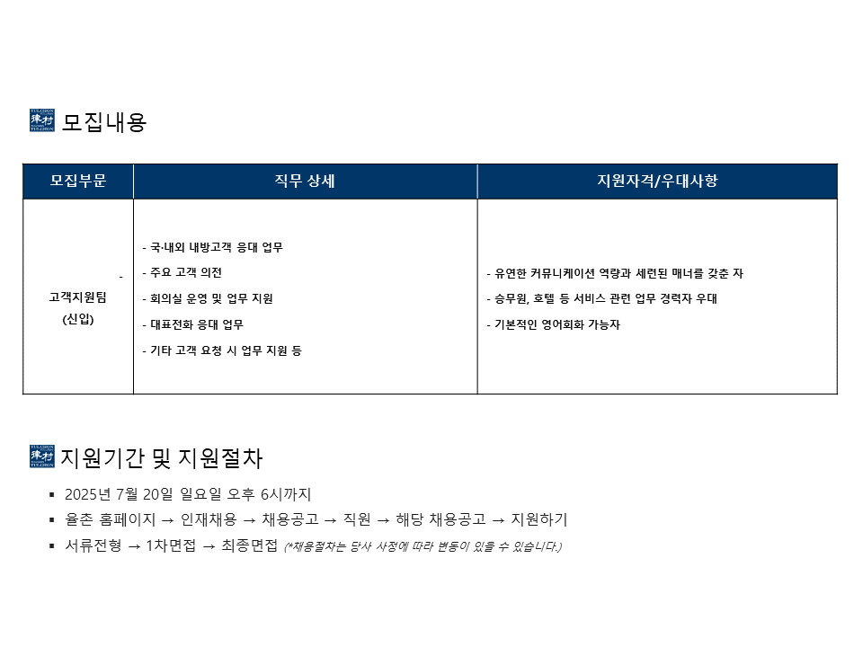 Contents image